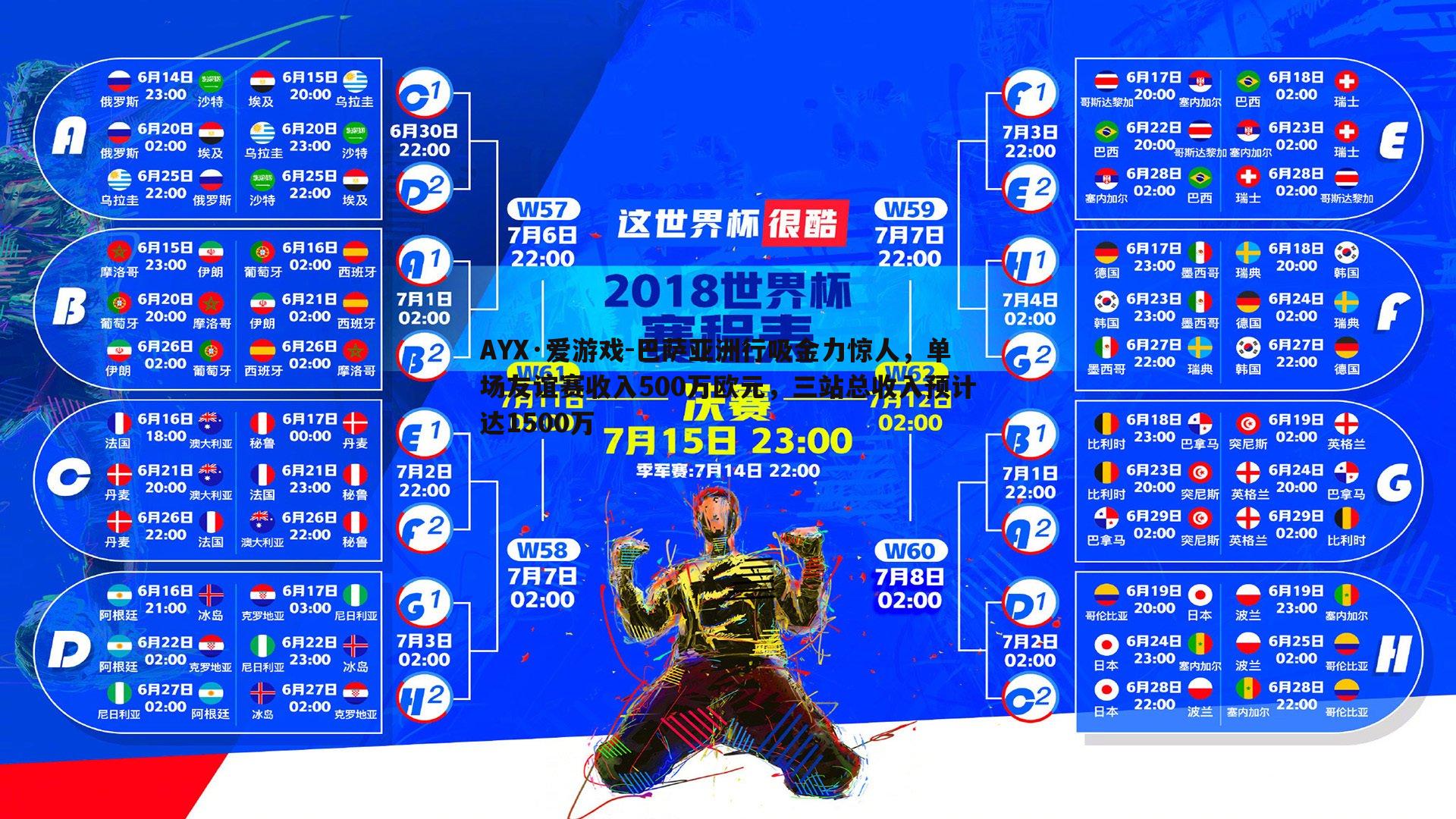 巴萨亚洲行吸金力惊人，单场友谊赛收入500万欧元，三站总收入预计达1500万